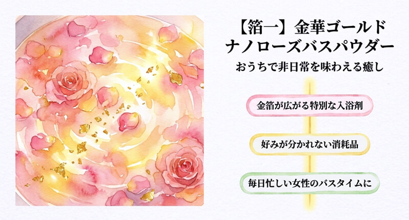 【箔一】金華ゴールド ナノローズバスパウダー N
