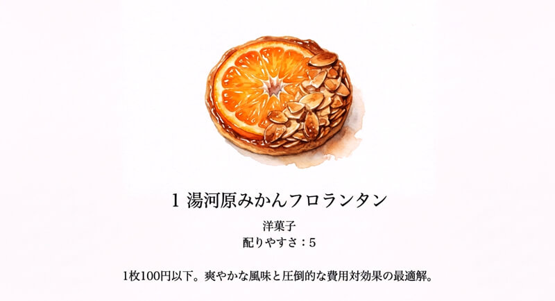 湯河原みかんフロランタン