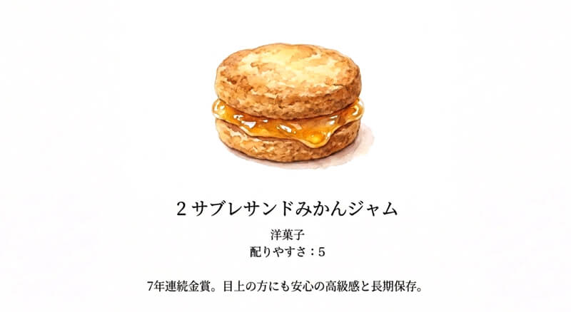 サブレサンドみかんジャム