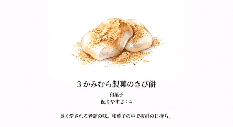 かみむら製菓のきび餅