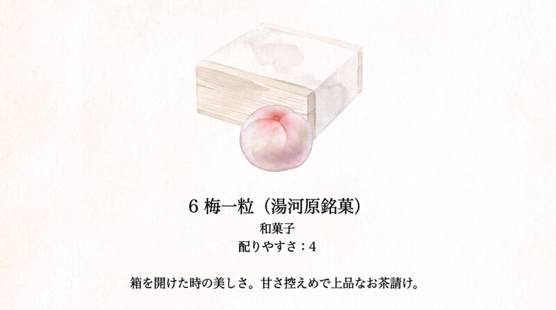 梅一粒（湯河原銘菓）
