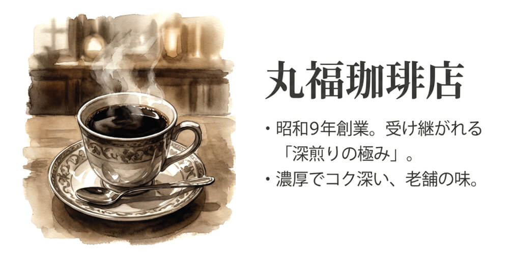 丸福珈琲店 ドリップバッグ