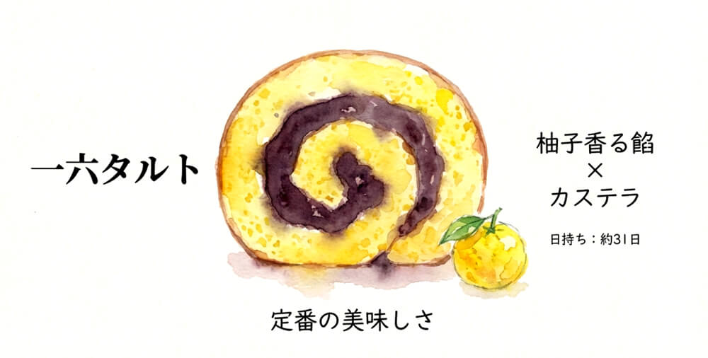 一六タルトの画像