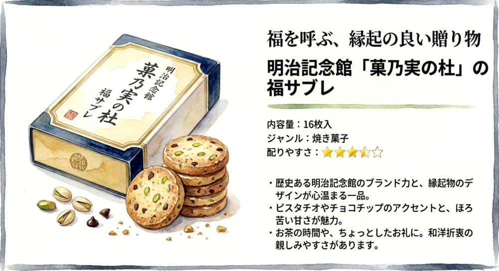 明治記念館「菓乃実の杜」の福サブレ