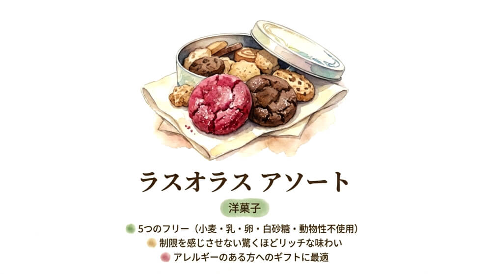 Las Olas（ラスオラス）アソート