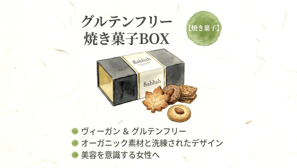 グルテンフリー焼き菓子BOX（8ablish）