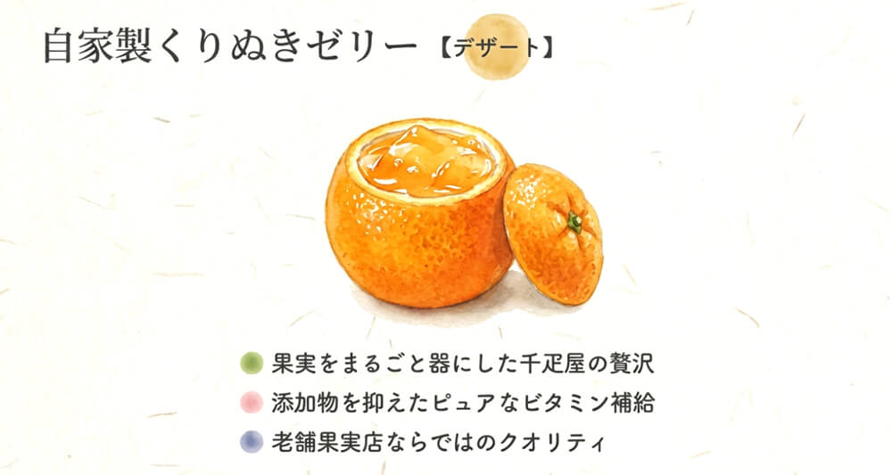 自家製くりぬきゼリー（京橋千疋屋）