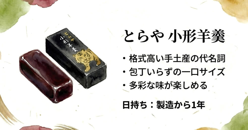 とらや 小形羊羹の画像