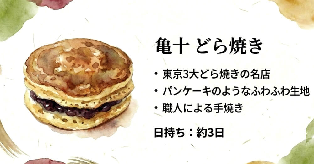 亀十 どら焼きの画像