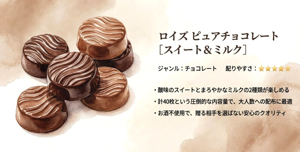 ロイズ ピュアチョコレート［スイート＆ミルク］