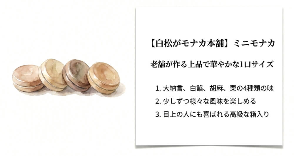 【白松がモナカ本舗】ミニモナカ