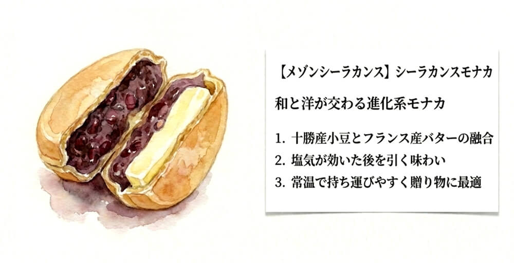 【メゾンシーラカンス】シーラカンスモナカ