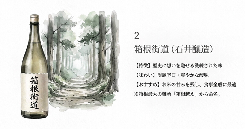 【石井醸造】箱根街道