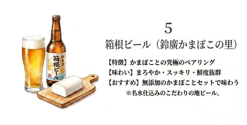 【鈴廣かまぼこの里】箱根ビール