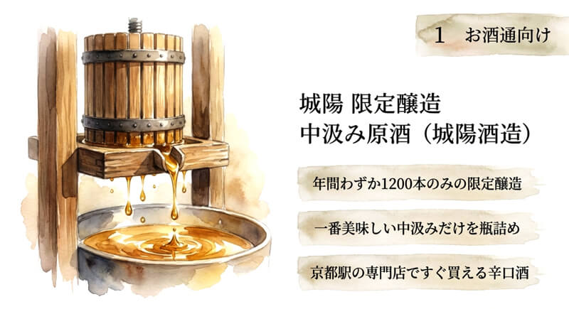 【城陽酒造】城陽 限定醸造 中汲み原酒