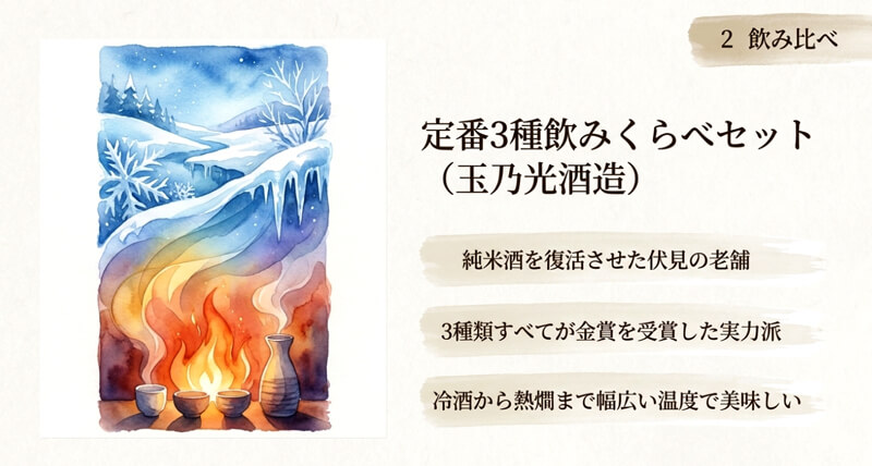 【玉乃光酒造】定番3種飲みくらべセット