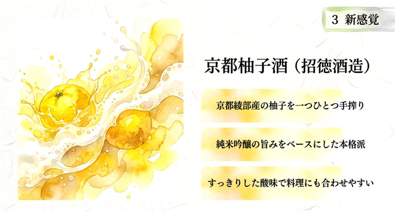 【招徳酒造】京都柚子酒