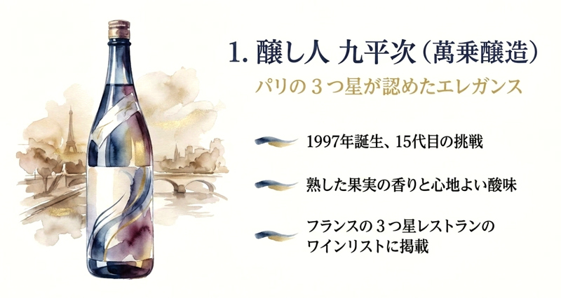 【萬乗醸造】醸し人 九平次（かもしびとく へいじ）