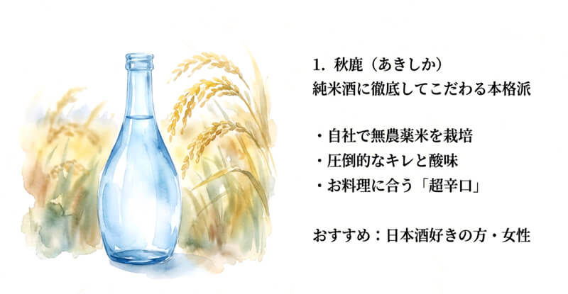 【秋鹿酒造】秋鹿