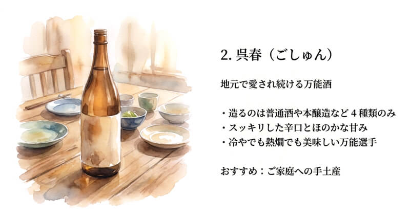 【呉春株式会社】呉春