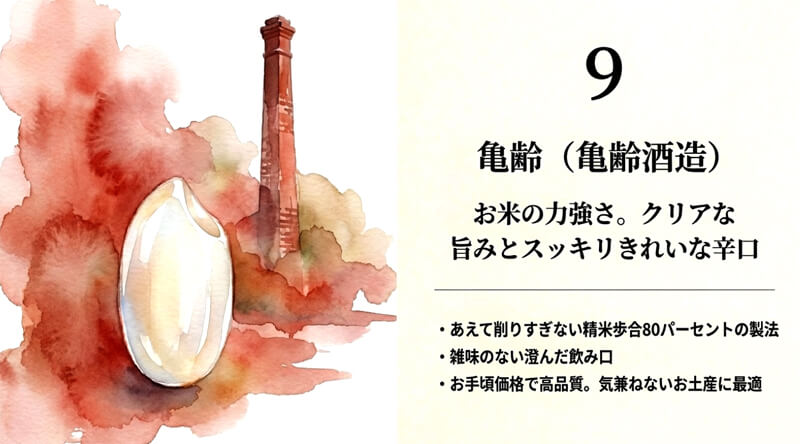 【亀齢酒造】亀齢(きれい)