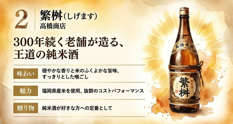【高橋商店】繁桝（しげます）