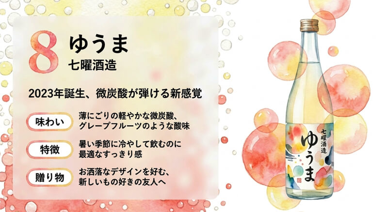 【七曜酒造】ゆうま