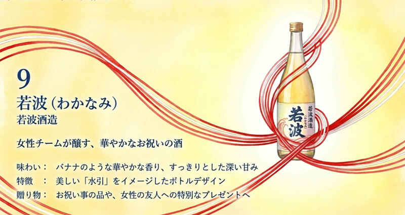 【若波酒造】若波（わかなみ）