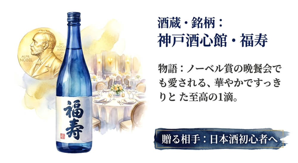 【神戸酒心館】福寿
