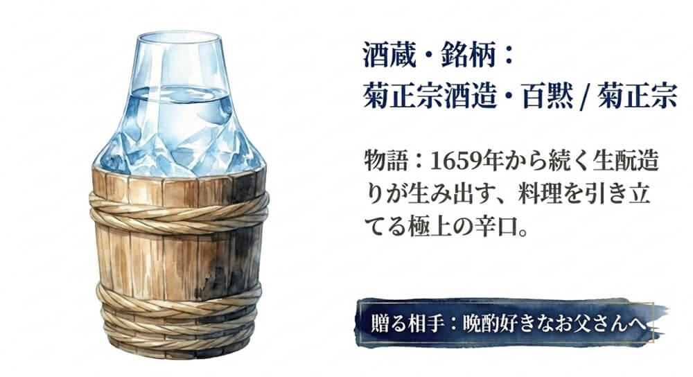 【菊正宗酒造】百黙・菊正宗