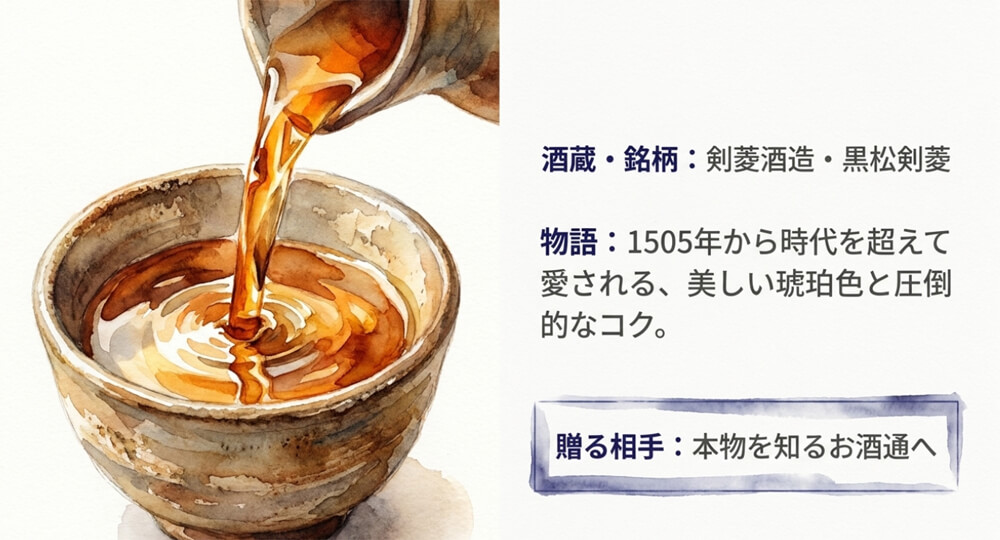 【剣菱酒造】黒松剣菱