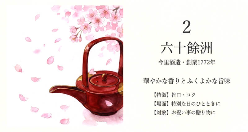 【今里酒造】六十餘洲(ろくじゅうよしゅう)