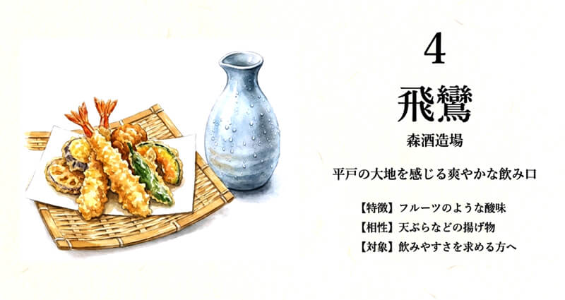 【森酒造場】飛鸞(ひらん)