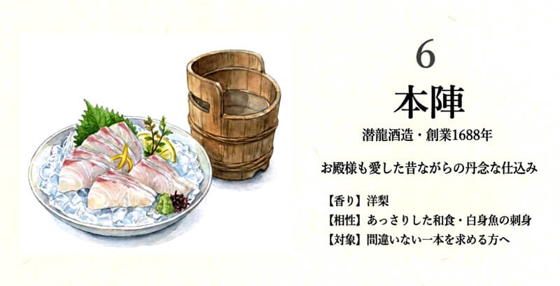 【潜龍酒造】本陣(ほんじん)