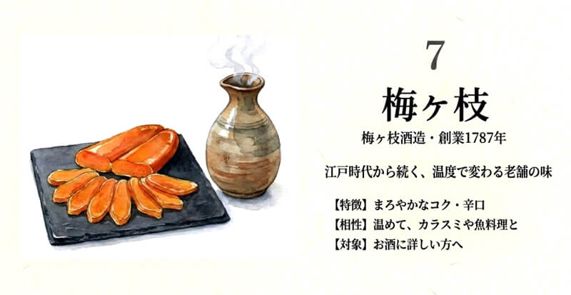 【梅ヶ枝酒造】梅ヶ枝(うめがえ)
