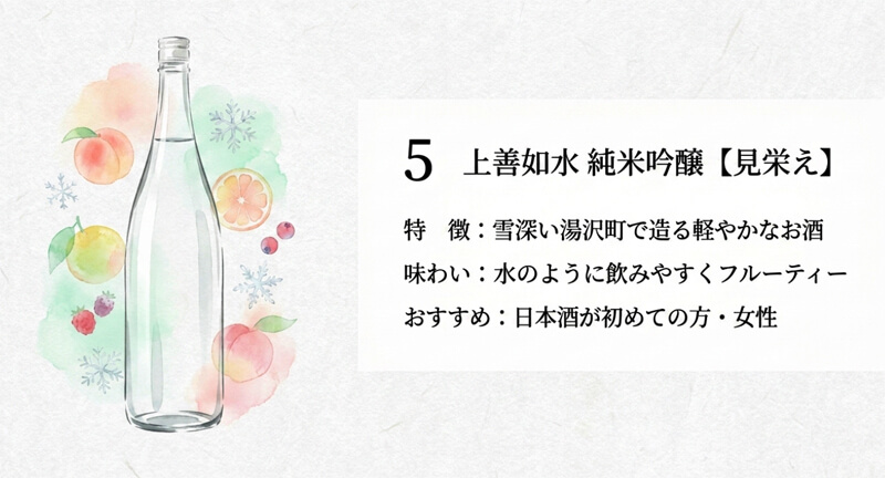【白瀧酒造】上善如水 純米吟醸