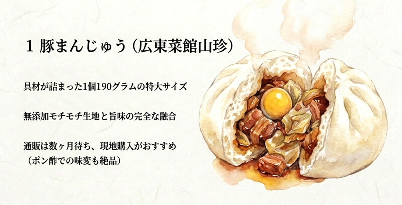 広東菜館山珍の「豚まんじゅう」