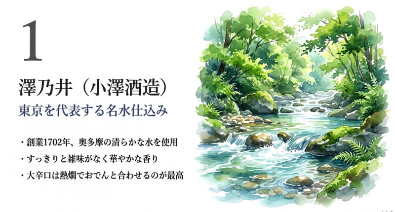 【小澤酒造】澤乃井（さわのい）
