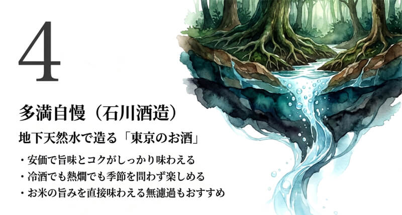 【石川酒造】多満自慢（たまじまん）