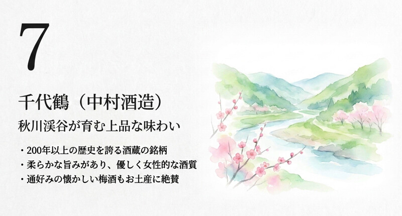 【中村酒造】千代鶴（ちよづる）