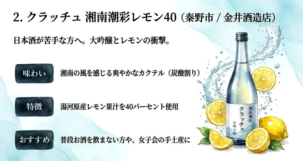 【金井酒造店】クラッチュ 湘南潮彩レモン40（秦野市）