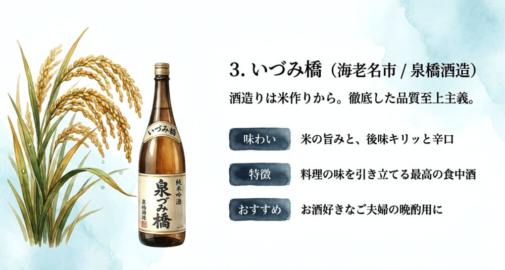 【泉橋酒造】いづみ橋（海老名市）