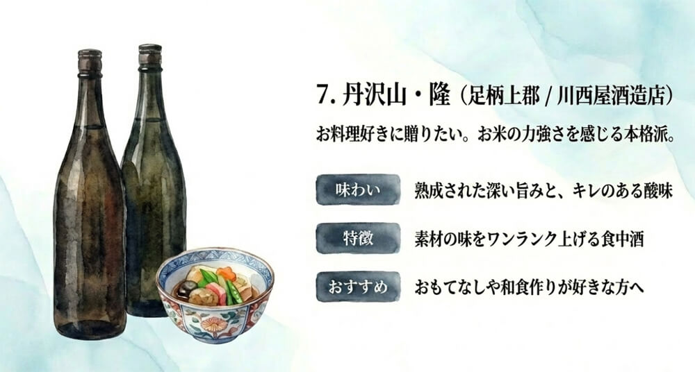 【川西屋酒造店】丹沢山・隆（足柄上郡）