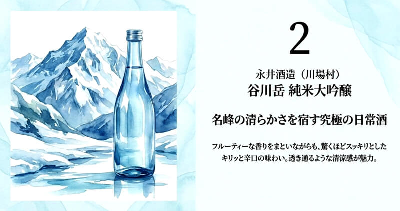 【永井酒造】谷川岳 純米大吟醸（川場村）