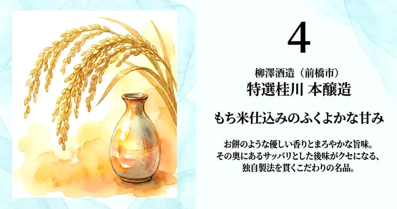 【栁澤酒造】特選桂川 本醸造（前橋市）