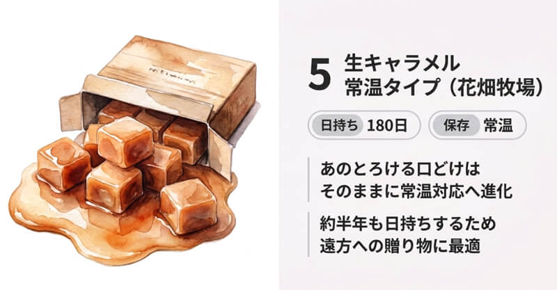 生キャラメル 常温タイプ(花畑牧場)