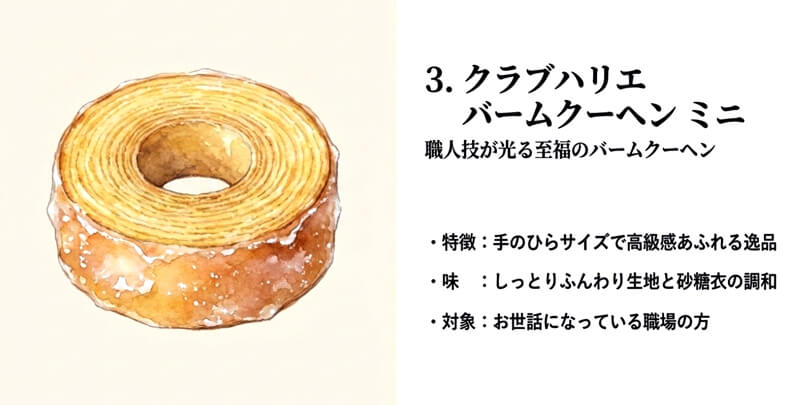 【クラブハリエ】バームクーヘンmini