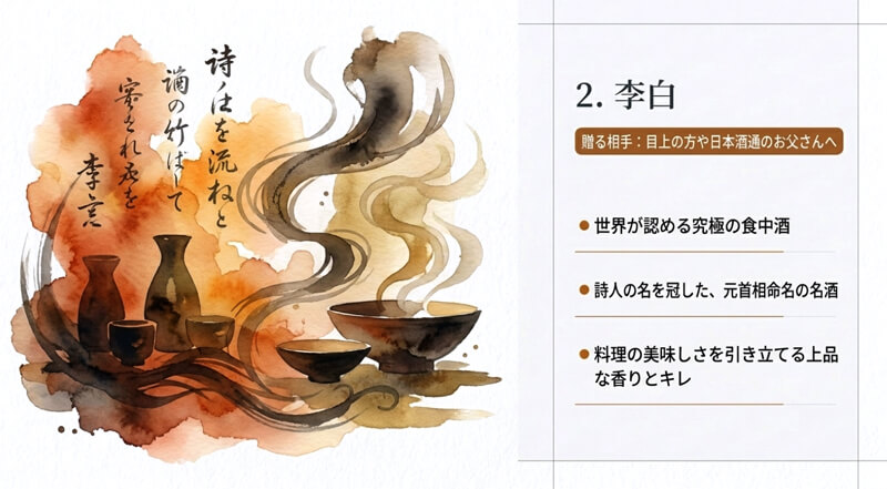 【李白酒造】李白（松江市）