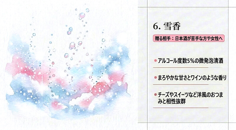 【一宮酒造】発泡清酒 雪香（大田市）
