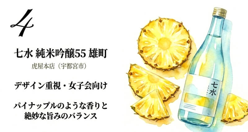 【虎屋本店】七水 純米吟醸55 雄町